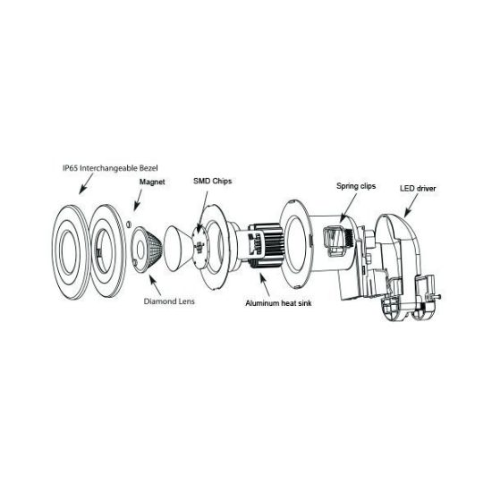 OPTONICA Tűzbiztos LED lámpatest  6Watt  40°  meleg fehér  Dimmelhető  IP65    5041