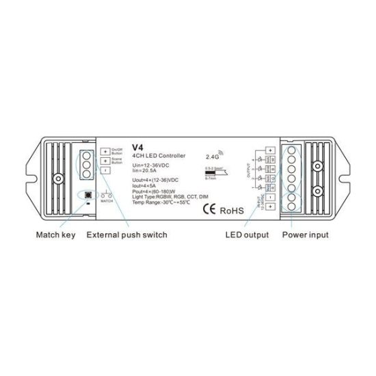 LED vezérlő V5; 12-24V DC; 5*5A, Max 25A; 300W/600W(12V/24V)