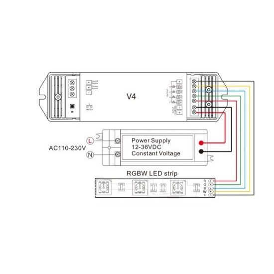 LED vezérlő V5; 12-24V DC; 5*5A, Max 25A; 300W/600W(12V/24V)