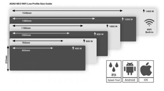 Adax Neo Wifi H elektromos fűtőpanel 1400W