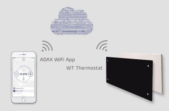Adax Neo Wifi H elektromos fűtőpanel 1000W Gyöngyház fekete színben