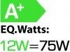 Paraméter - Termék részletek Watt megtakarítás